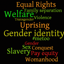 Equal Rights, Welfare, Uprising, Gender Identity, Slavery